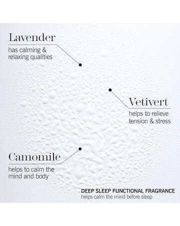 This Works Sleep Plus Pillow Spray - 50ml