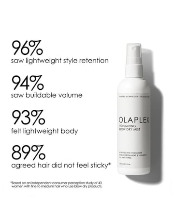 Olaplex Volumizing Blow Dry Mist 150ml