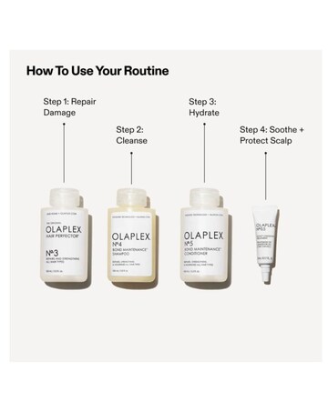 Olaplex The Greatest Strength Set