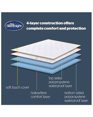Silentnight Supersoft Waterproof Mattress Protector