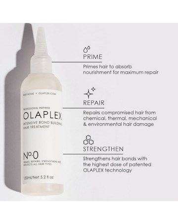 Olaplex Hair Repair Bundle