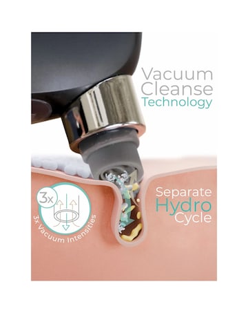 Stylpro Hydro Exfoliator Pore Cleaner