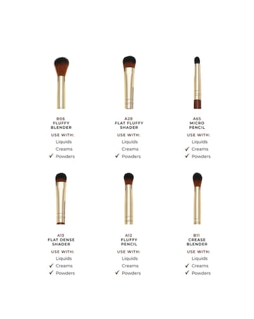 Spectrum Pantherine Eye Set