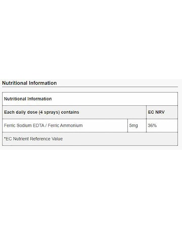 BetterYou Iron Oral Spray