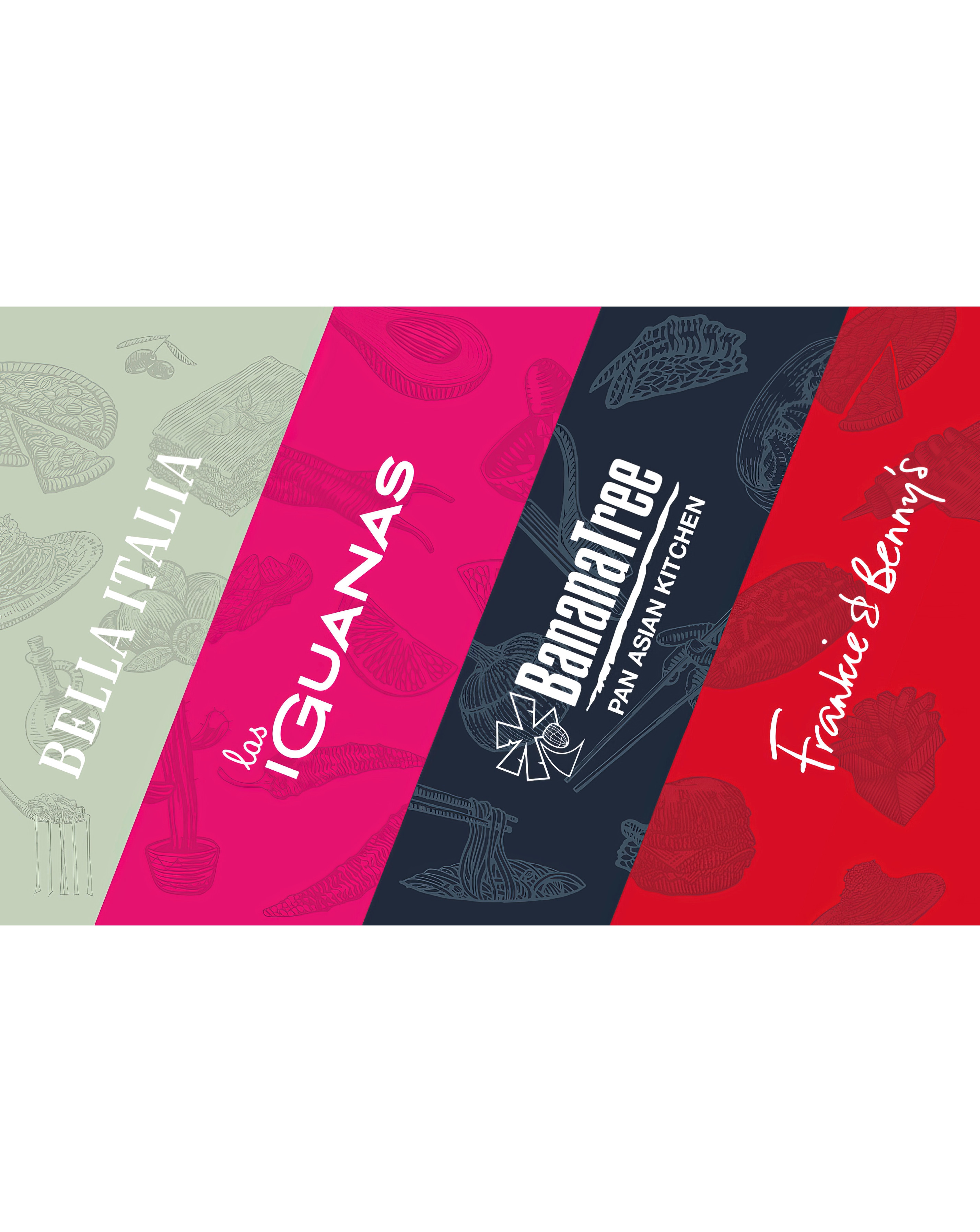 The Restaurant Card #20 Gift