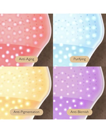 Silk'N LED Hand Mask