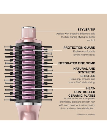 Shark Glossi Hot Tool & Air Glosser HT302UKTL Lychee