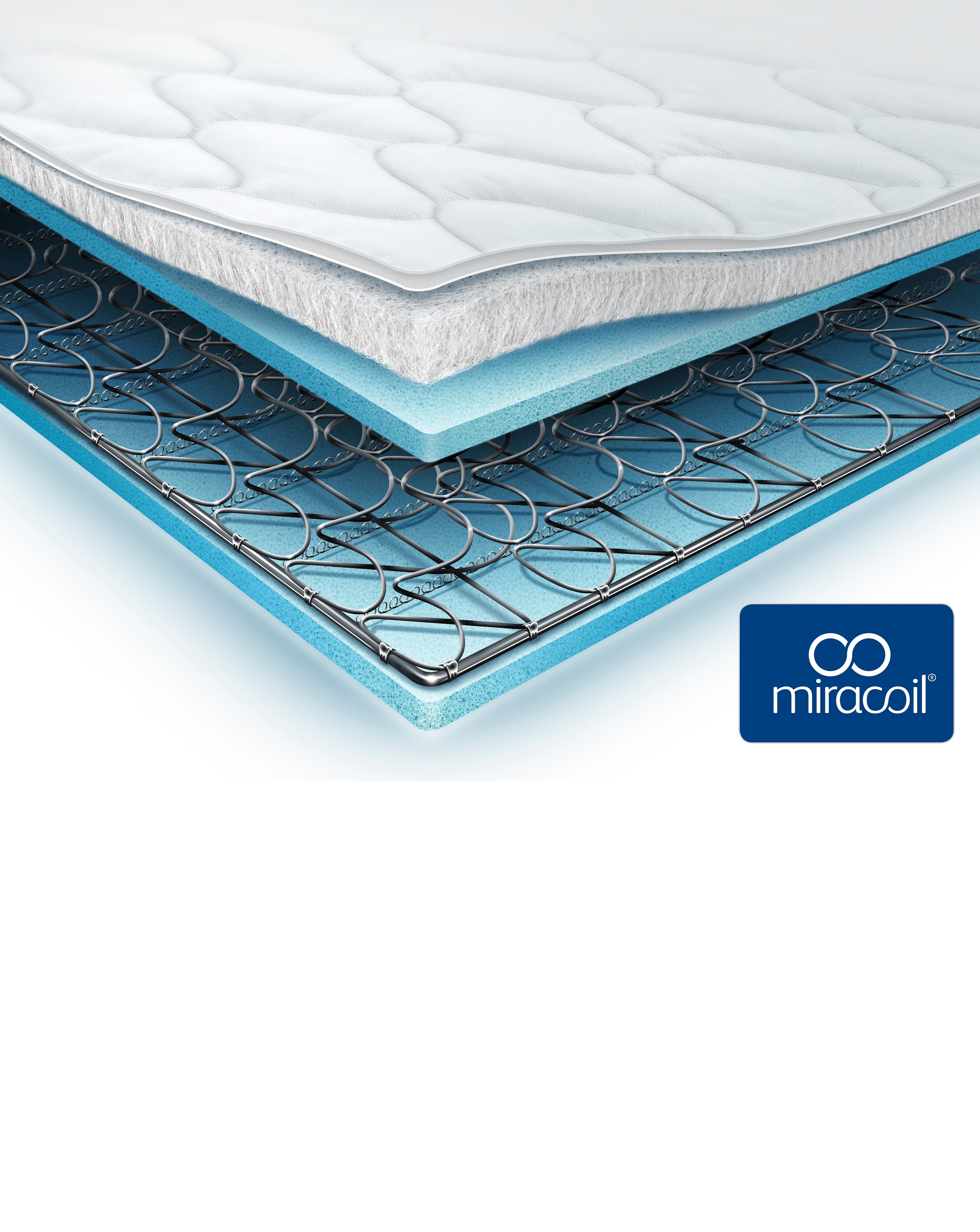 New In - Silentnight Miracoil 4 Drawer Divan