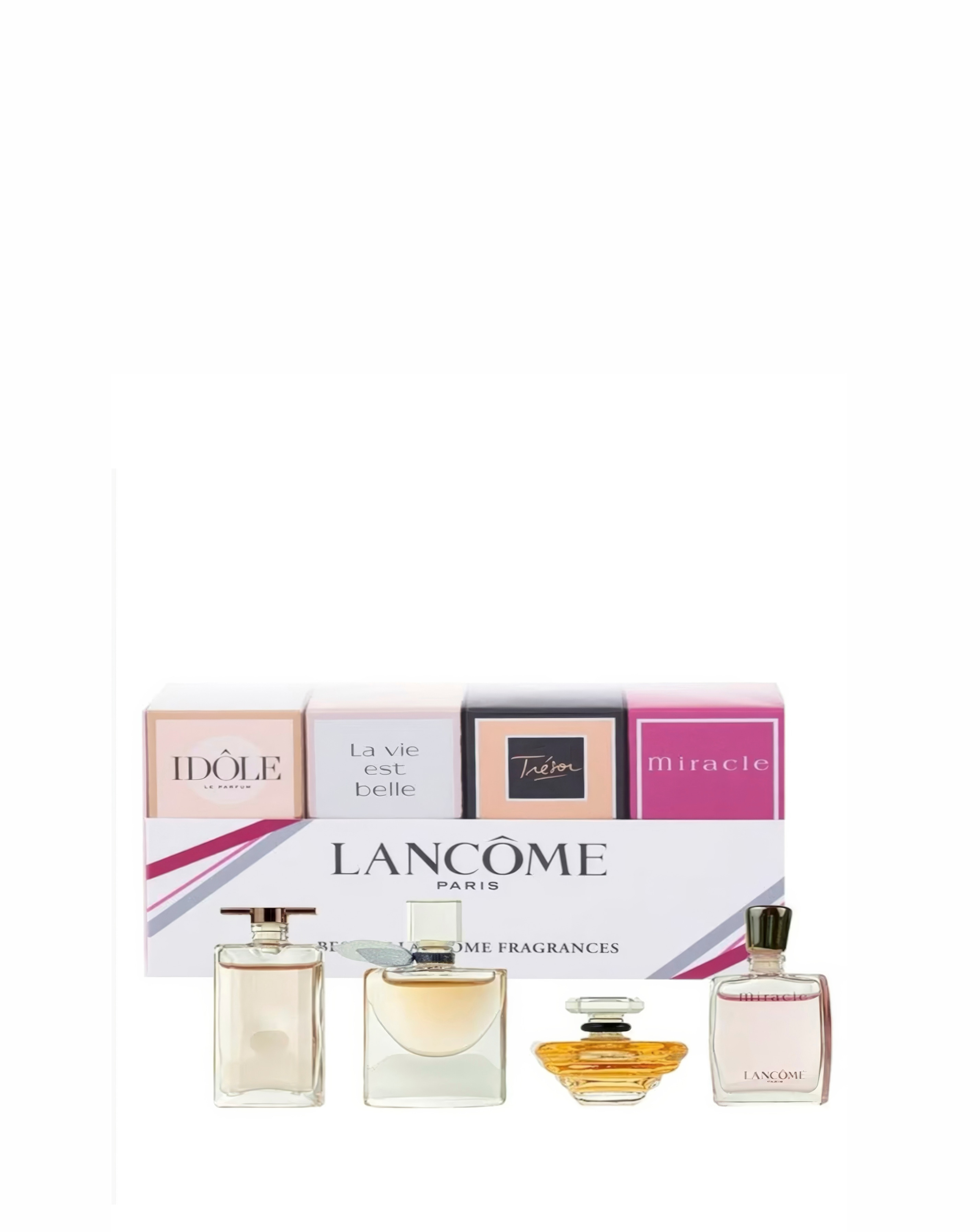 New In - Lancome Fragrance Set
