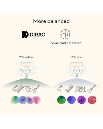 ASUS Vivobook 15 Laptop - 15.6in Intel Core 5 16GB 512GB FHD - Silver