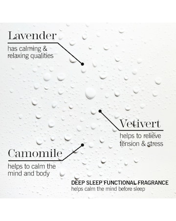 This Works Dream To Sleep (Worth 57 GBP)