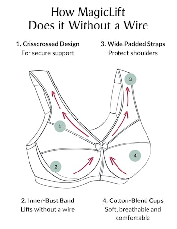 Glamorise Plus Size MagicLift Cotton Support Bra 1001