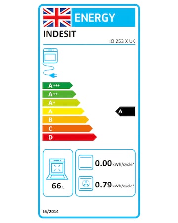 Indesit Turn&Go IO 253 XUK Built-In Electric Single Oven Stainless Steel Install
