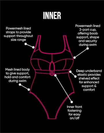 Curvy Kate Deep Dive Non Wired Swimsuit