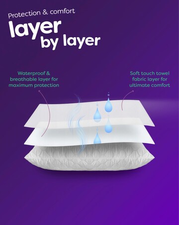 Slumberdown Waterproof Pillow Protectors - 2 Pack