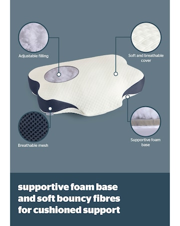 Silentnight Therapy Neck Support Pillow