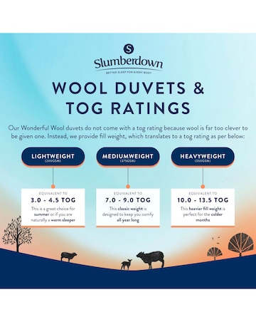 Slumberdown Wonderful Wool Light Duvet